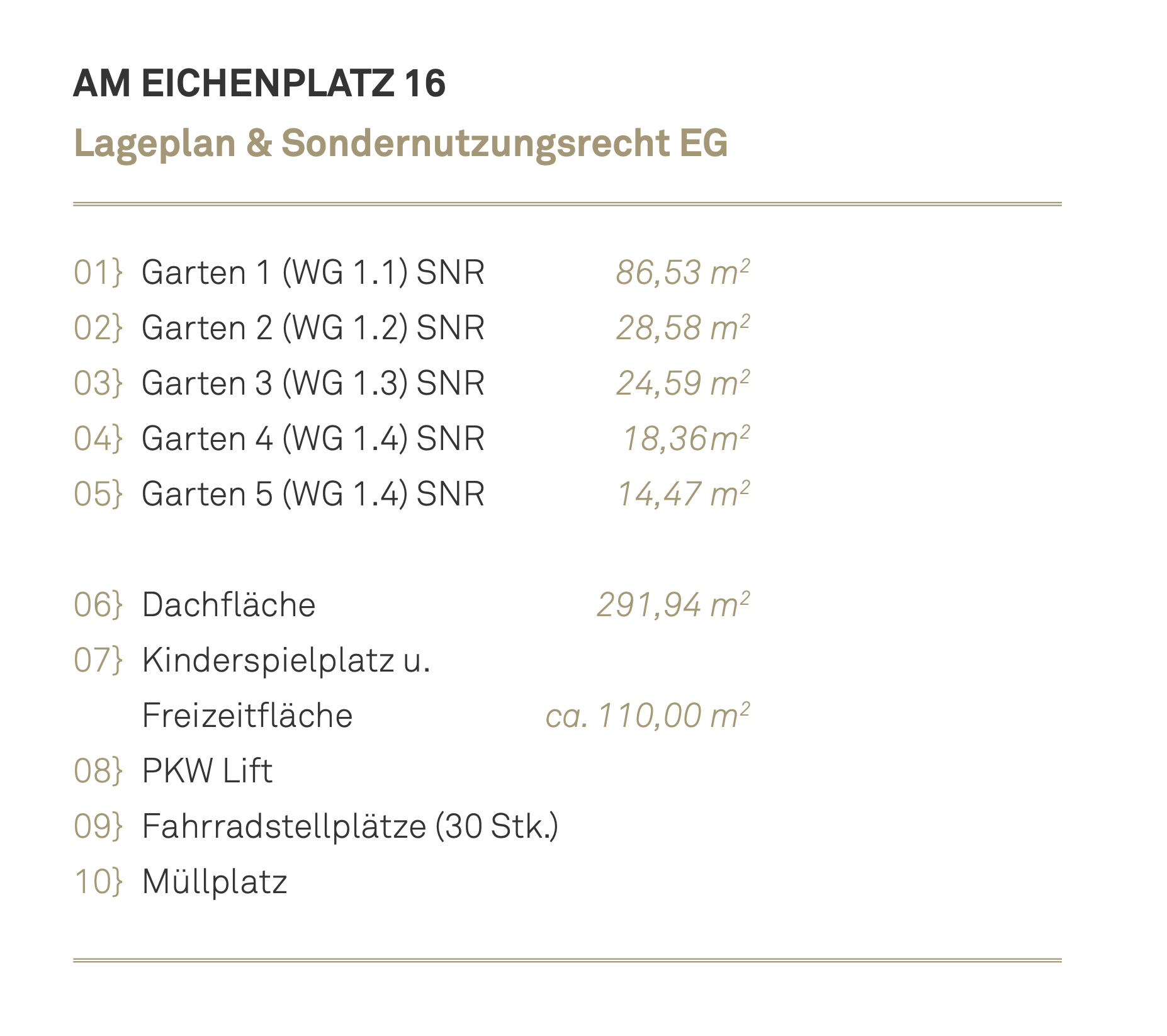 Lageplan_Sondernutzung