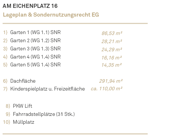 Lageplan_Sondernutzung